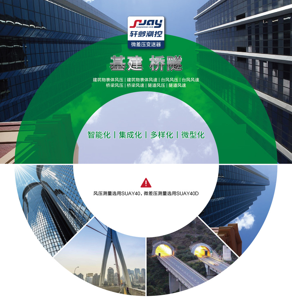  基建、桥隧（建筑物表体风压、建筑物表体风速，台风风压等）